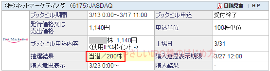 ネットマーケティングIPO当選（SBI証券）