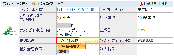 ウェルビーIPO当選（SBI証券）