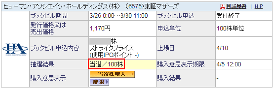 ヒューマン・アソシエイツ・ホールディングスIPO当選（SBI証券）