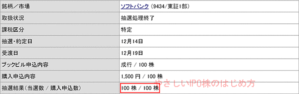 カブドットコム証券IPO当選