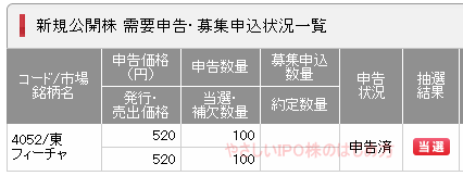 SMBC日興証券当選画像