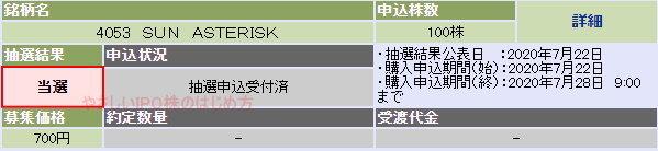 アスタリスク 掲示板 サン 株価 プレイド (4165)