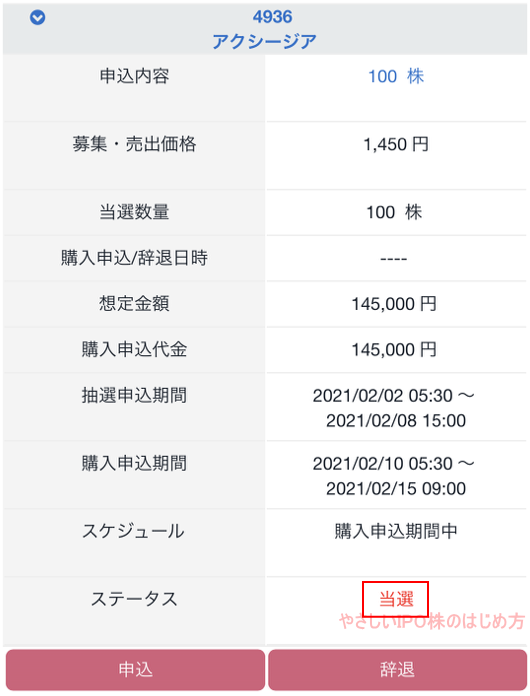 大和コネクト証券でIPOに当選しました