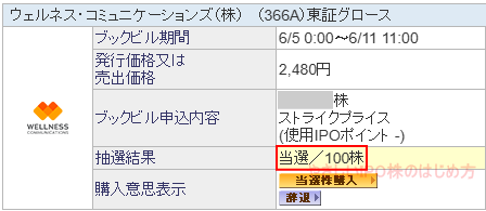ウェルネス・コミュニケーションズ当選画像