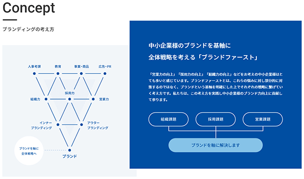 事業説明画像