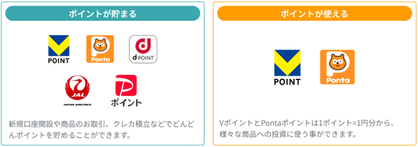 ポイントサービスの魅力