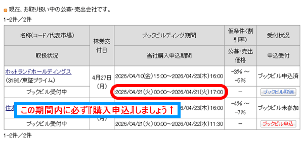 購入申込期間が短いので注意
