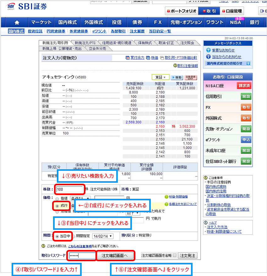 IPO株の売り注文画面