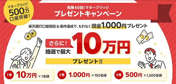 楽天証券口座開設キャンペーン