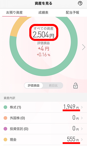 投資家デビュー応援プログラムでソフトバンクのひな株を獲得
