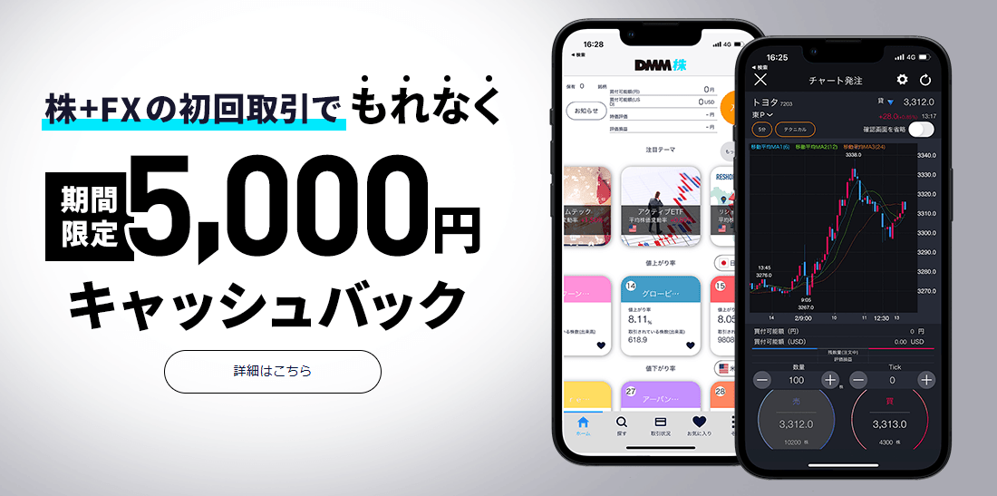 DMM株アカウント登録キャンペーン
