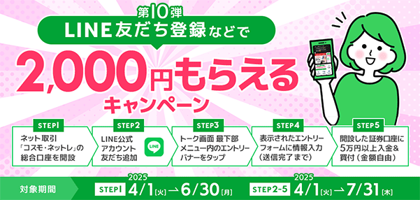 岩井コスモ証券の口座開設キャンペーン