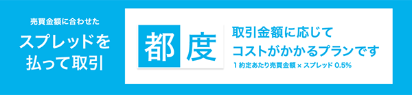 OneTapBuy手数料