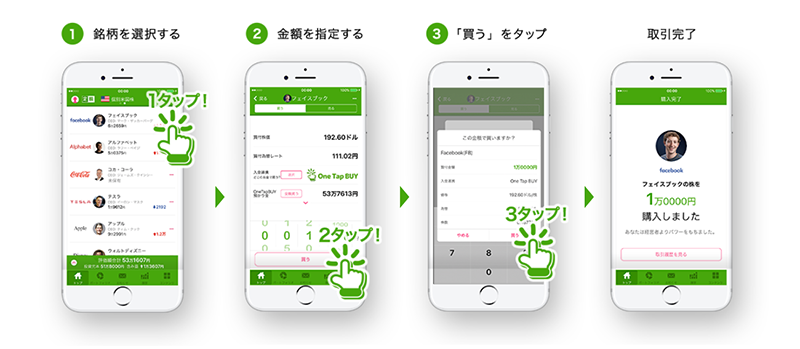 OneTapBuy手数料
